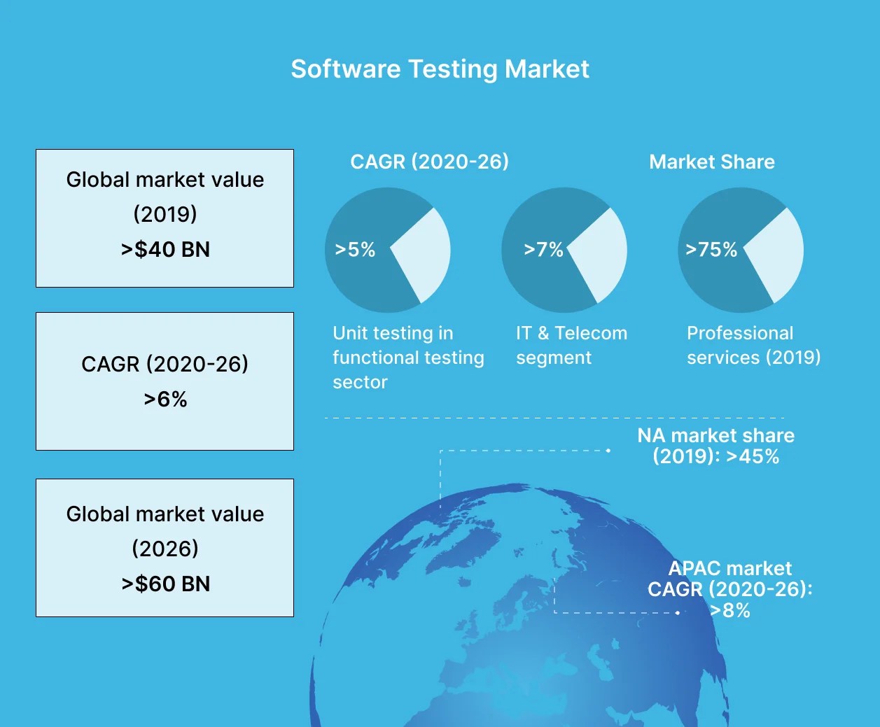 Why Outsourced Software Testing Is Great Senla - 4K Sunset Designs for Desktop